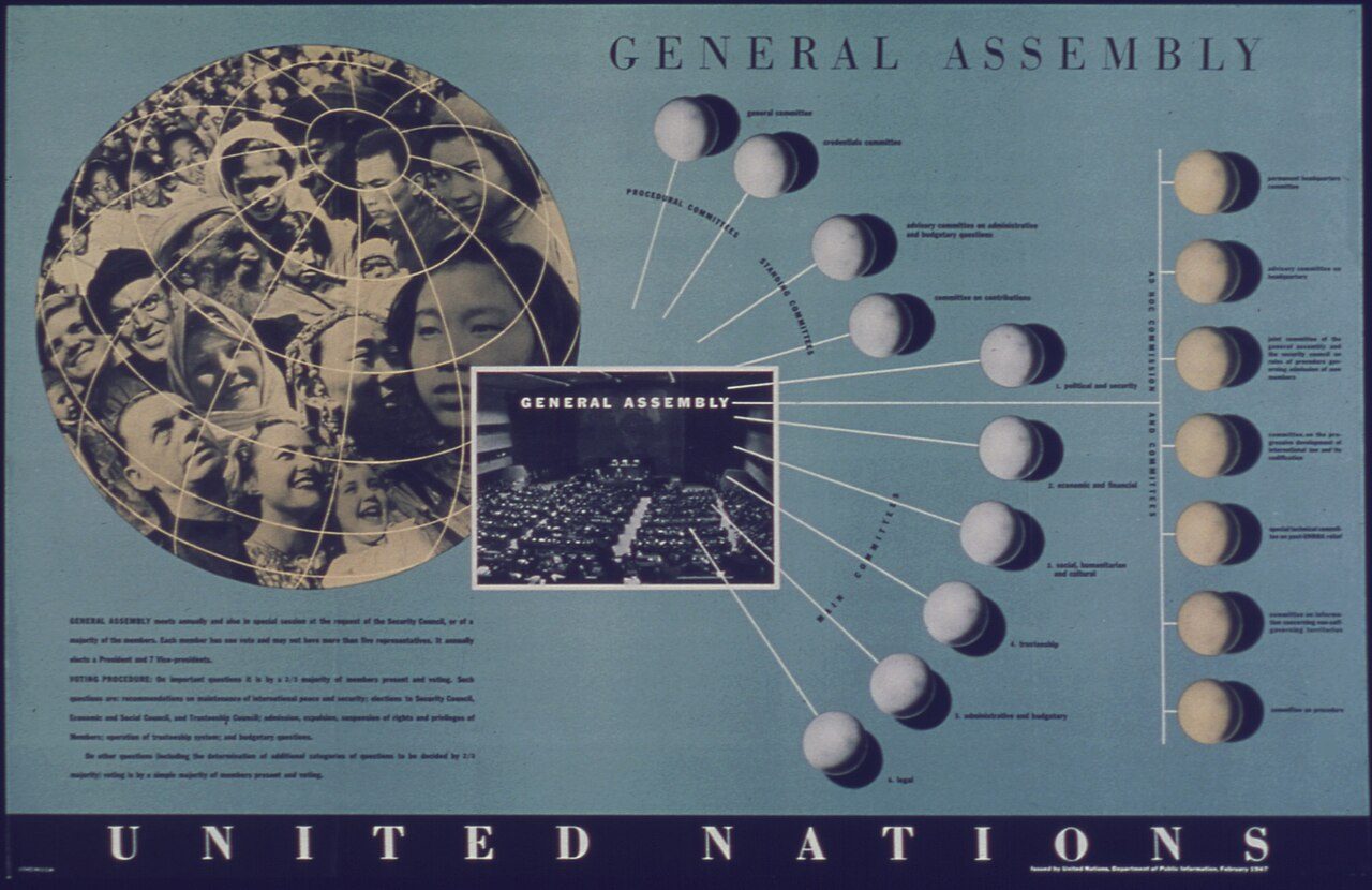 Photograph: "General Assembly" - NARA - 514346